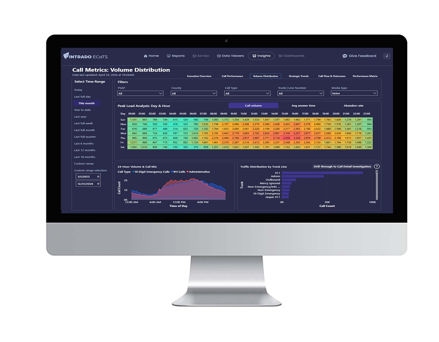 ECaTs_Monitor_Screen_2_100226