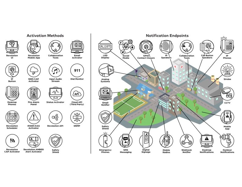rev_map_mar10_flat1 (1)