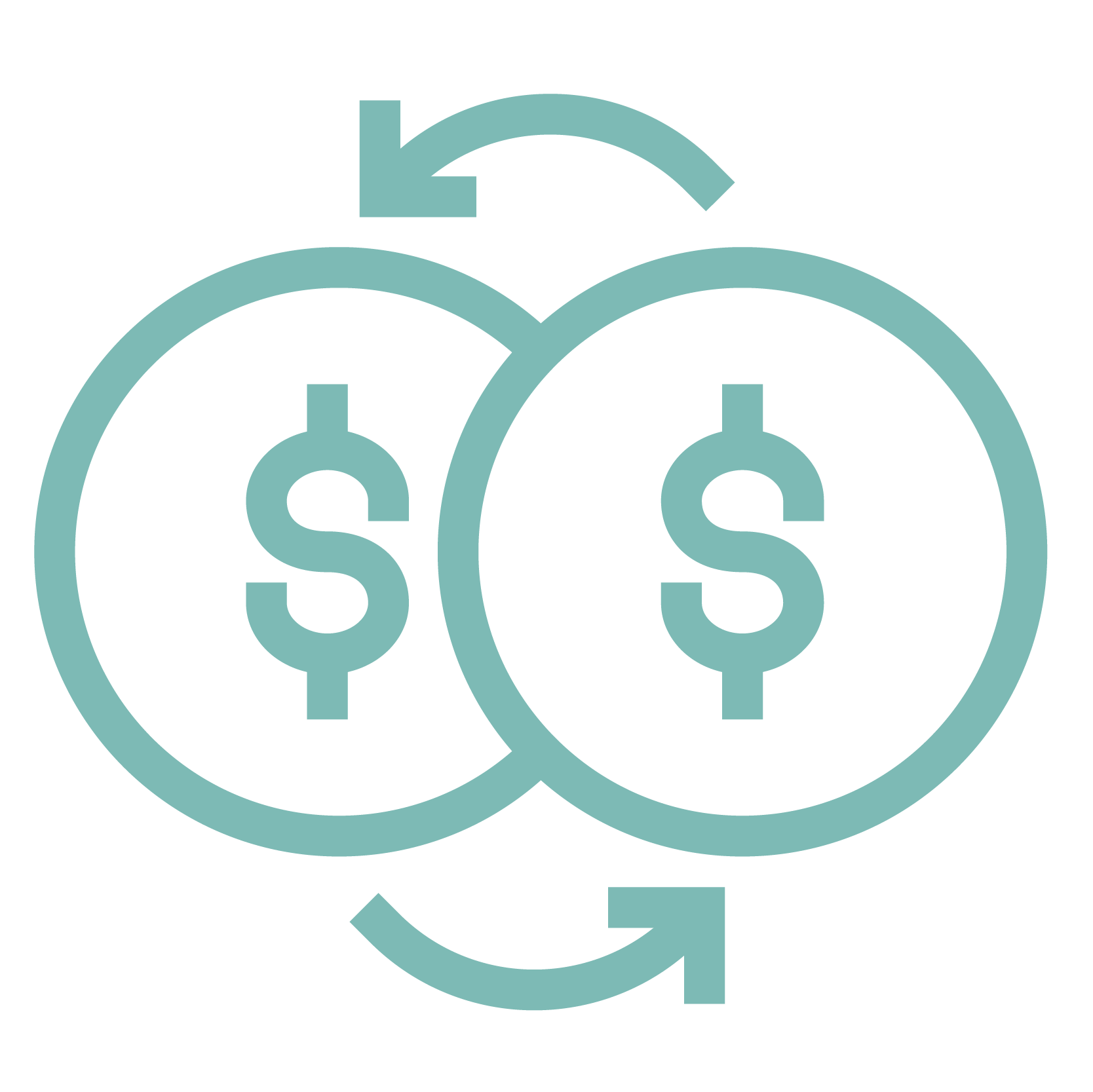 Competitive Pricing